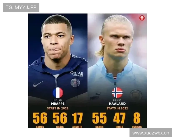 哈兰德上限不如姆巴佩？同代锋线天花板之争