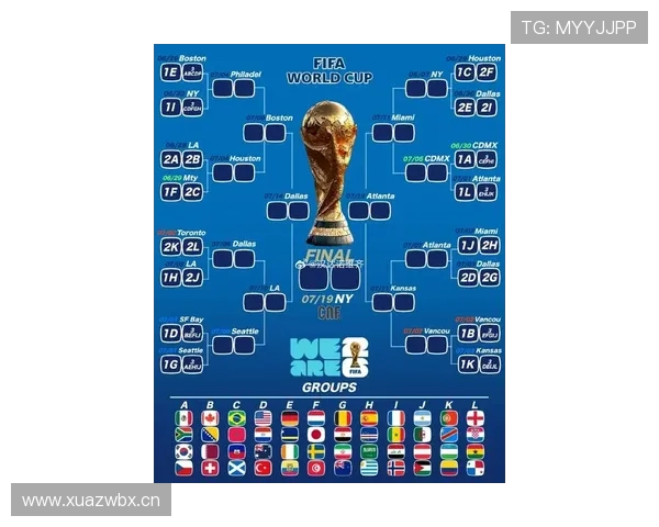 卡塔尔队2026世界杯前景分析：能否复制亚洲杯辉煌冲击淘汰赛